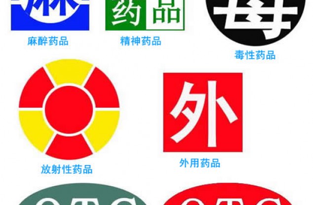药品包装标识