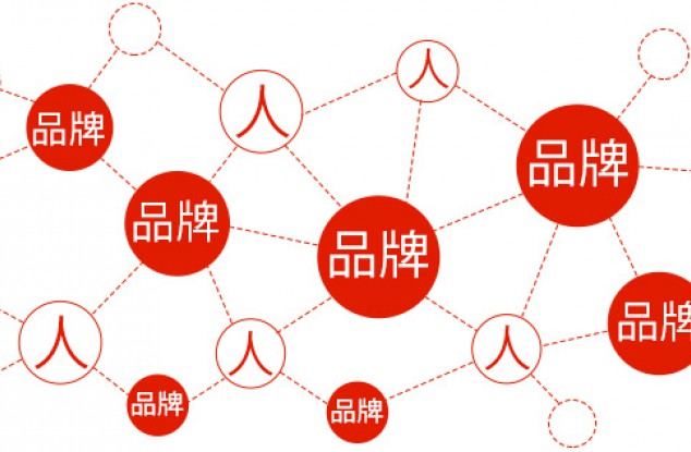 创造广度延展，增强内在引力